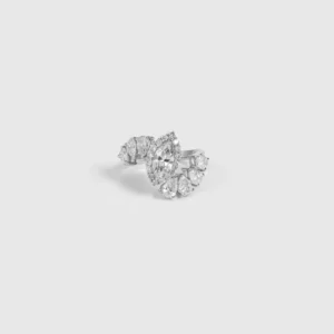 Flows Around the Finger Ring